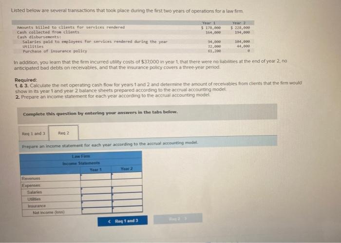 Solved Listed Below Are Several Transactions That Took Place | Chegg.com