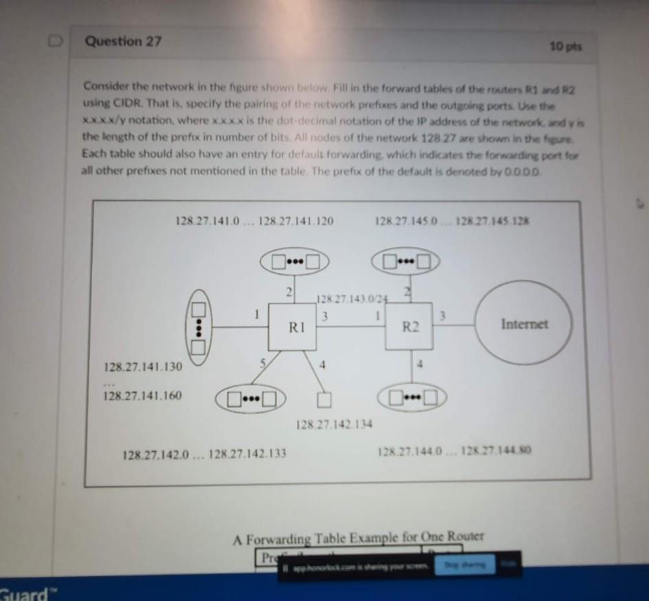 Solved Question 27 10 pts Consider the network in the figure | Chegg.com