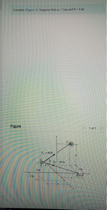 Solved Consider (Figure 1). Suppose That A = 3 M And B = 4 M | Chegg ...