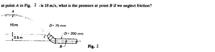Solved at point A in Fig. 2 iis 18 m/s, what is the pressure | Chegg.com