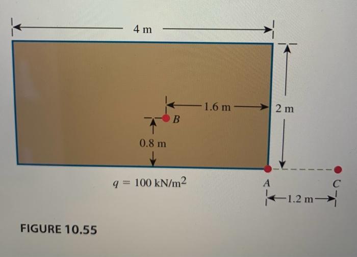 0.20 Refer to the flexible loaded rectangular area | Chegg.com