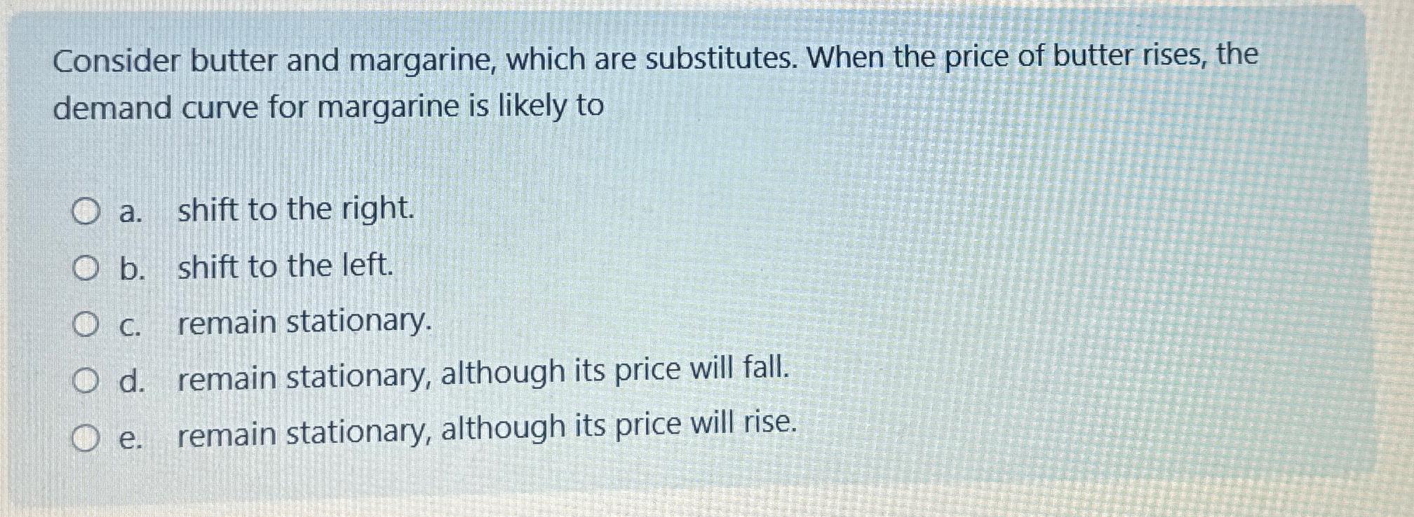 Solved Consider butter and margarine, which are substitutes.
