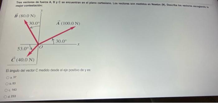 Tres vectores de fuerza A, B y C se encuentran en el plano cartesiano. Los vectores son medidos en Newton (fo), Descrita los