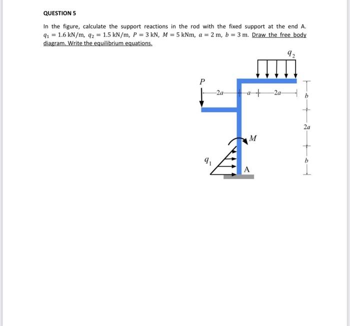 Solved In the figure, calculate the support reactions in the | Chegg.com