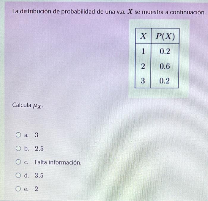 Solved La distribución de probabilidad de una v.a. X se | Chegg.com