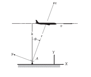 Solved: An airplane in level flight at an altitude h and a uniform ...