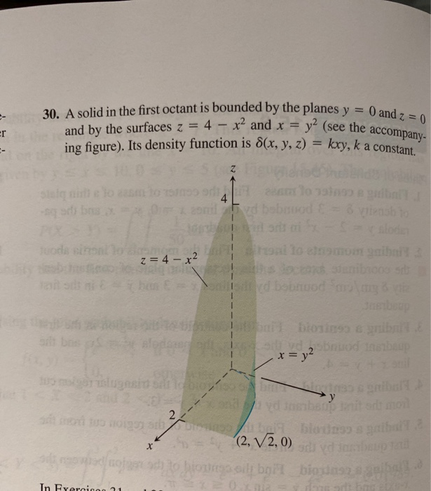Solved the planes y = 0 and 2 = 0 and x = y2 (see the | Chegg.com
