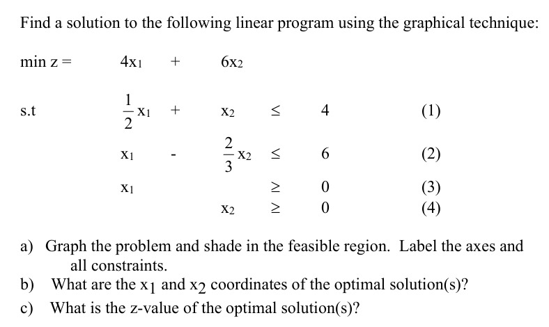 Solved Find a solution to the following linear program using | Chegg.com