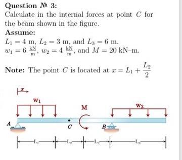 Solved Question M 3: Calculate in the internal forces at | Chegg.com