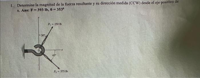 1. Determine la magnitud de la fuerza resultante y su dirección medida (CCW) desde el eje positivo de x. Ans: \( \mathrm{F}=3