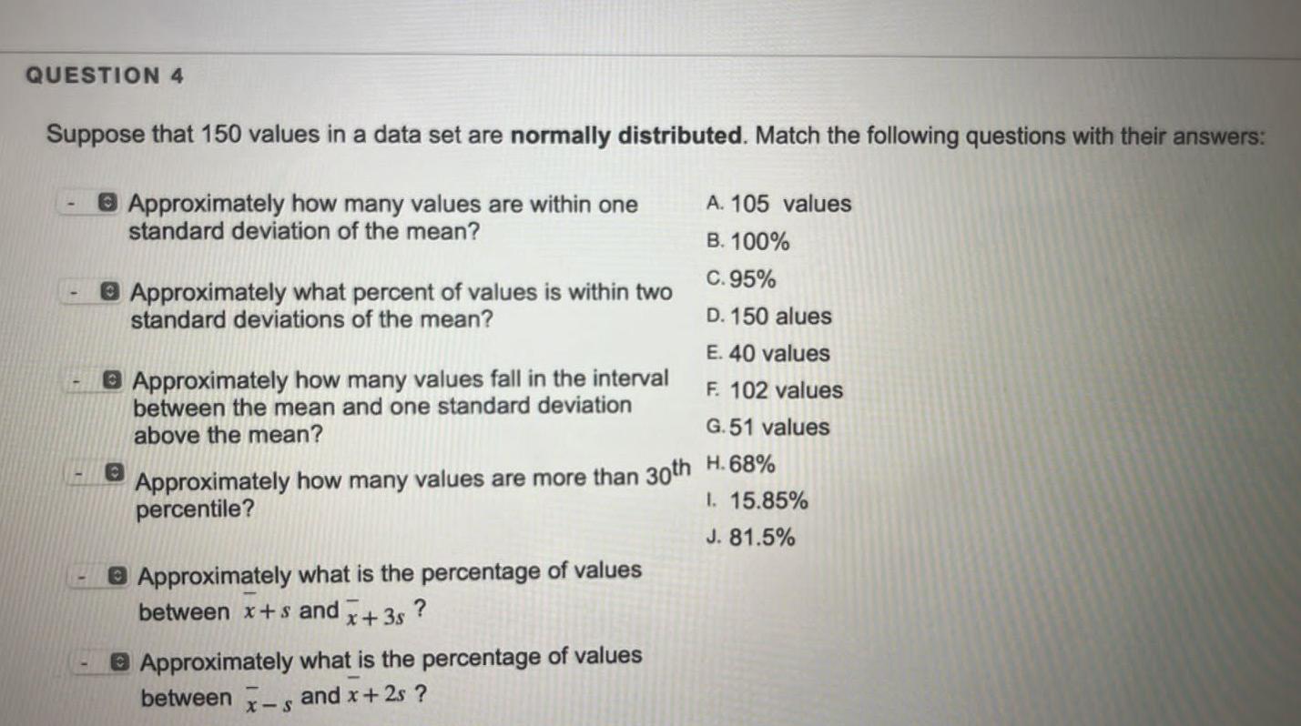 Solved Suppose that 150 values in a data set are normally | Chegg.com