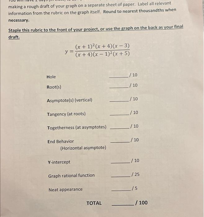 Solved making a rough draft of your graph on a separate | Chegg.com