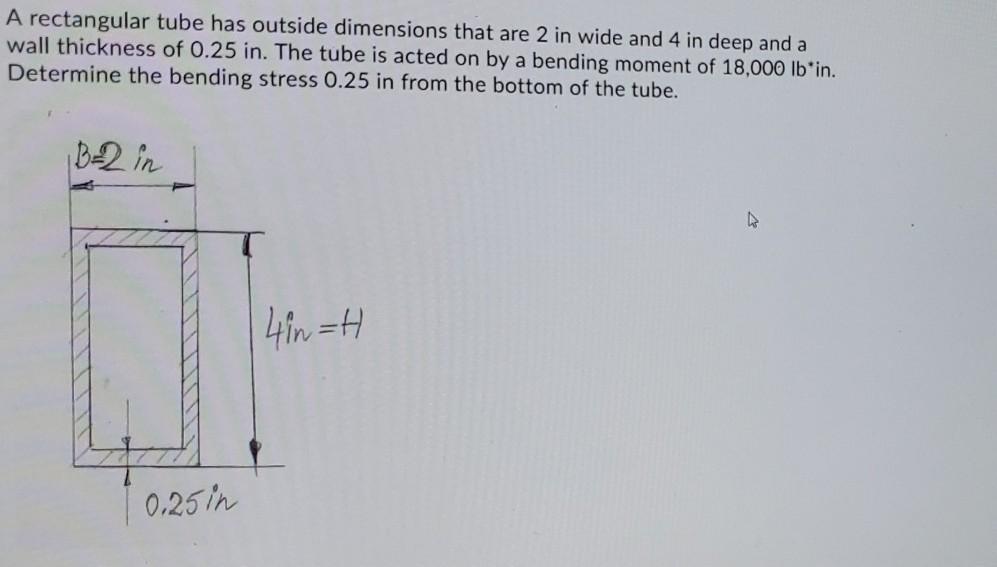 Solved A rectangular tube has outside dimensions that are 2 | Chegg.com