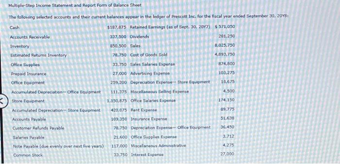 Multiple-Step Income Statement and Report form of Balance Sheet
The following selected accounts and their current balances ap