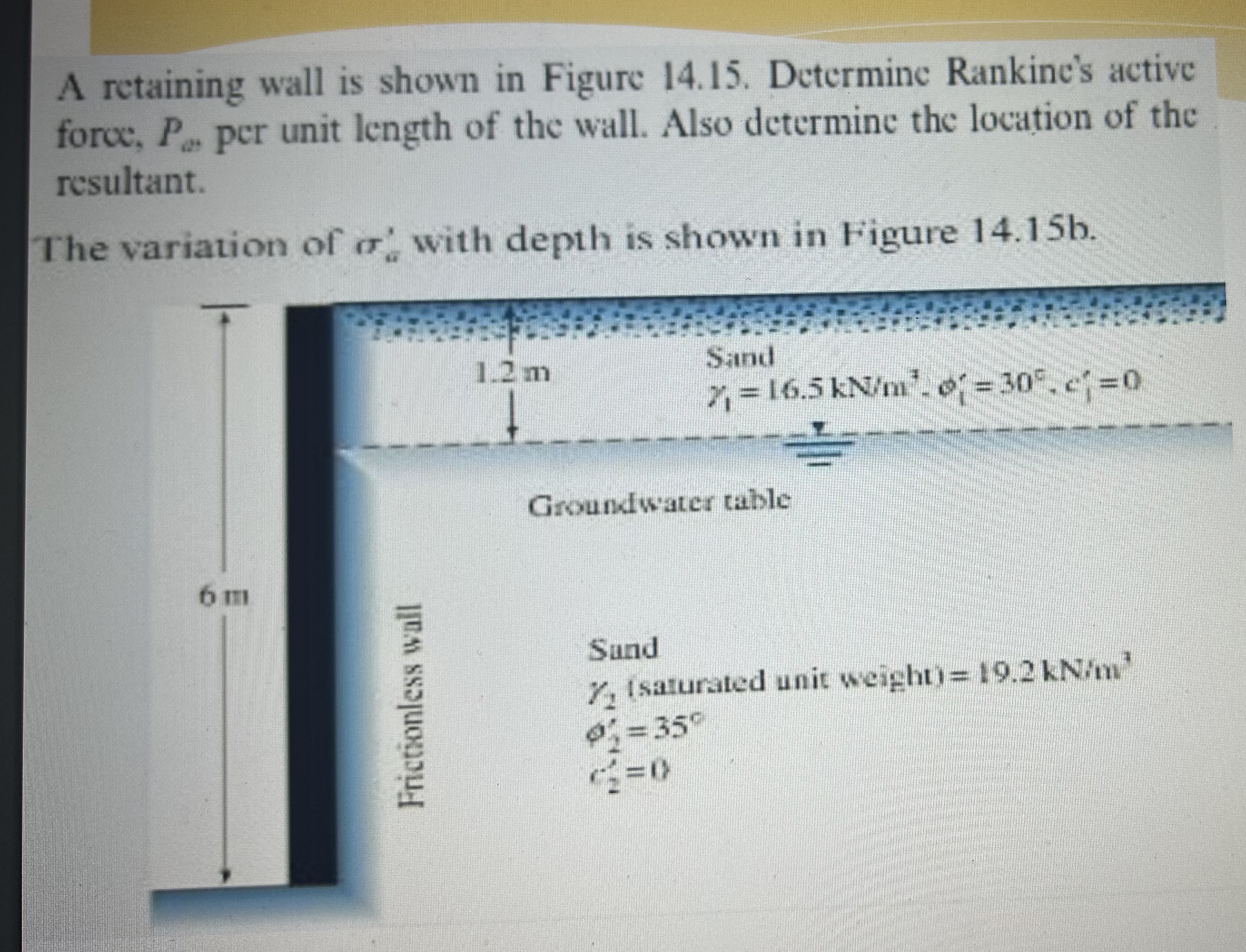 Solved A retaining wall is shown in Figure 14.15. ﻿Determine | Chegg.com