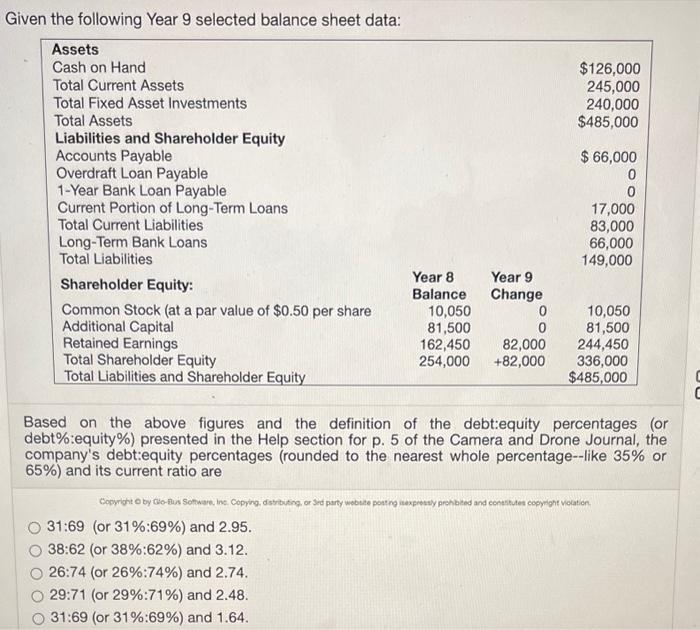 Solved Given The Following Year 9 Selected Balance Sheet | Chegg.com