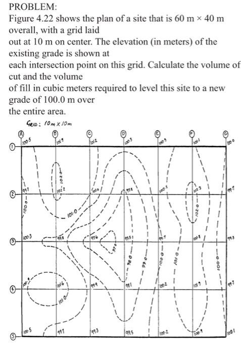 Solved PROBLEM: Figure 4.22 shows the plan of a site that is | Chegg.com
