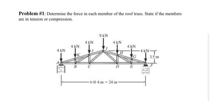 Solved Problem #1: Determine the force in each member of the | Chegg.com