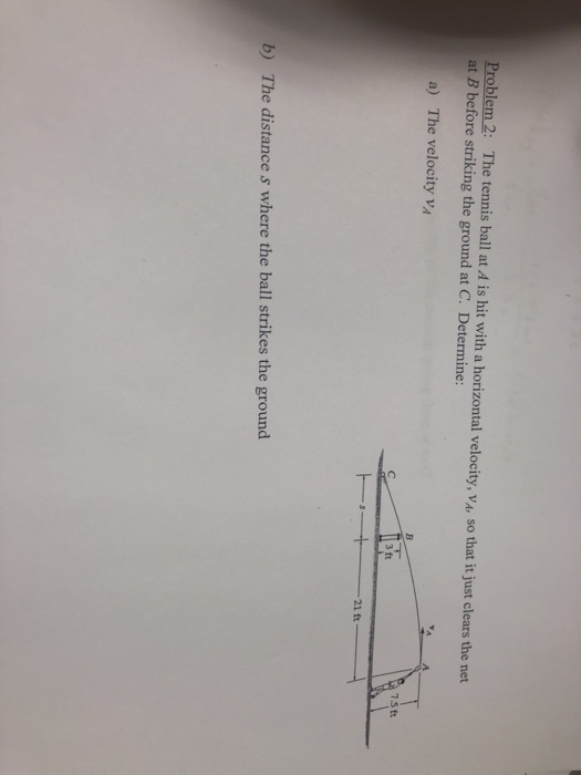 Hit At One Point Math Solved Problem 2: The tennis ball at A is hit with a | Chegg.com