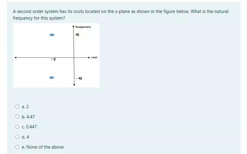 Solved A second order system has its roots located on the | Chegg.com