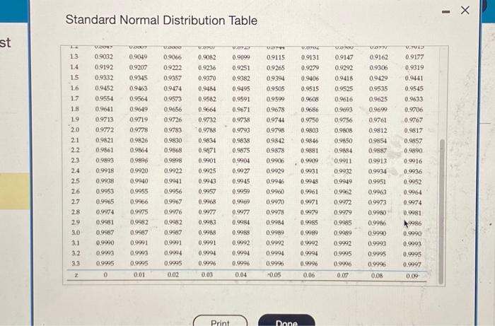 Solved Find the confidence interval for estimating the | Chegg.com