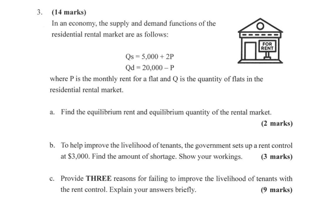 Solved 3. (14 marks) In an economy, the supply and demand | Chegg.com