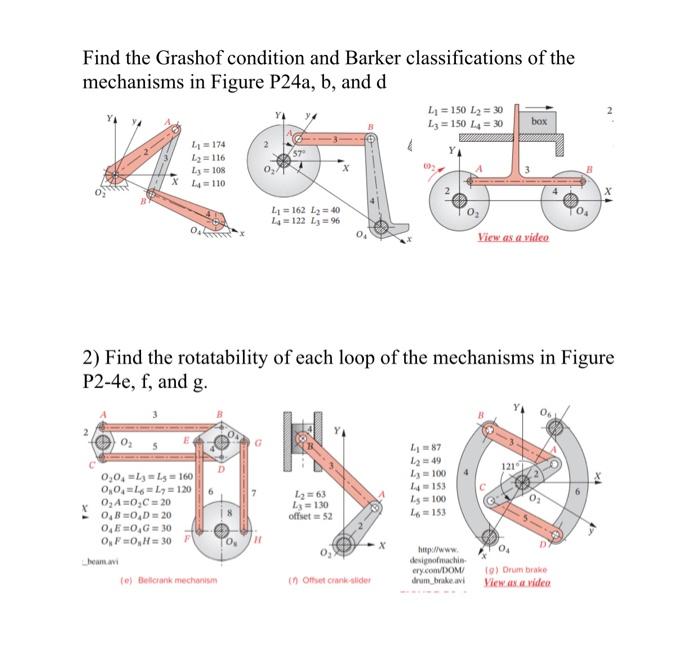 Solved Find the Grashof condition and Barker classifications