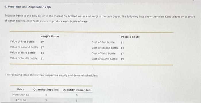 Solved 6 Problems And Applications Q6 Suppose Paolo Is The