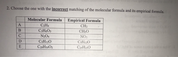 Solved 2. Choose the one with the incorrect matching of the