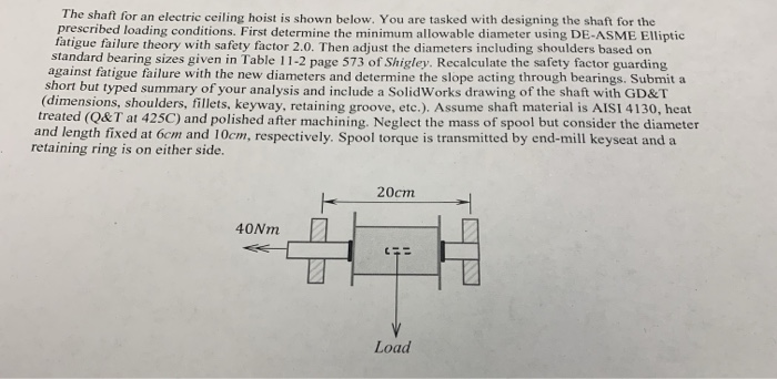 The Shaft For An Electric Ceiling Hoist Is Shown B Chegg Com