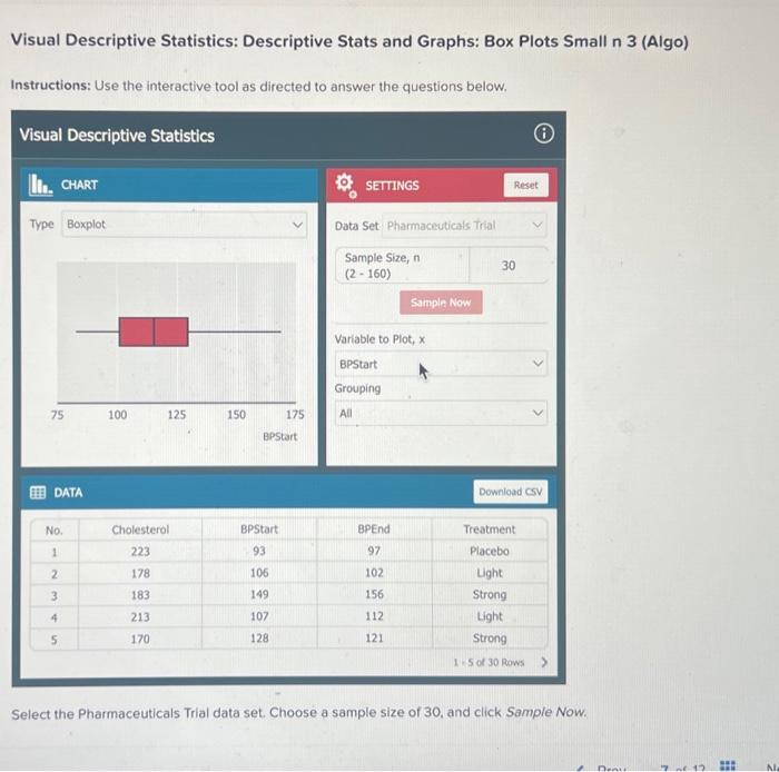 Solved Select the Pharmaceuticals Trial data set. Choose a | Chegg.com