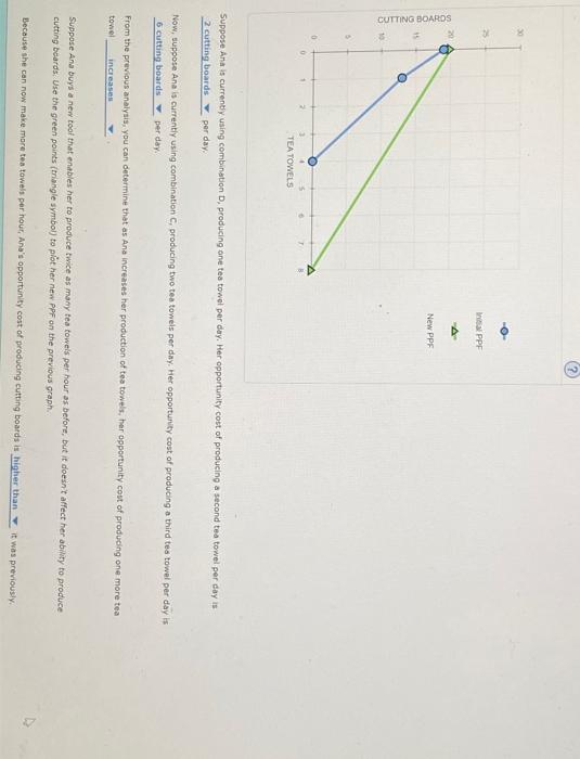 Solved 5. Opportunity cost and production possibilities Ana