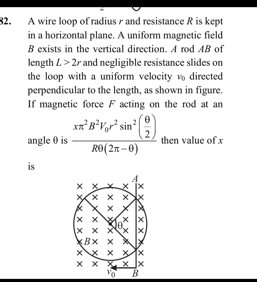 A Wire Loop Of Radius R And Resistance R Is Keptin Chegg Com