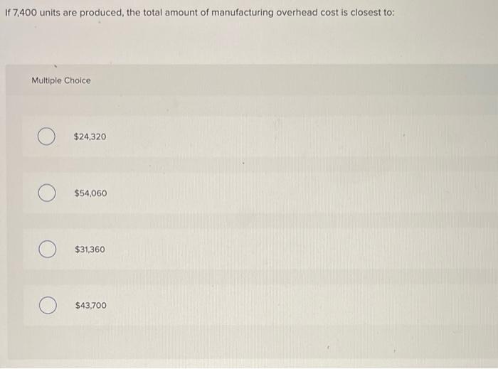 solved-portent-corporation-s-relevant-range-of-activity-is-chegg