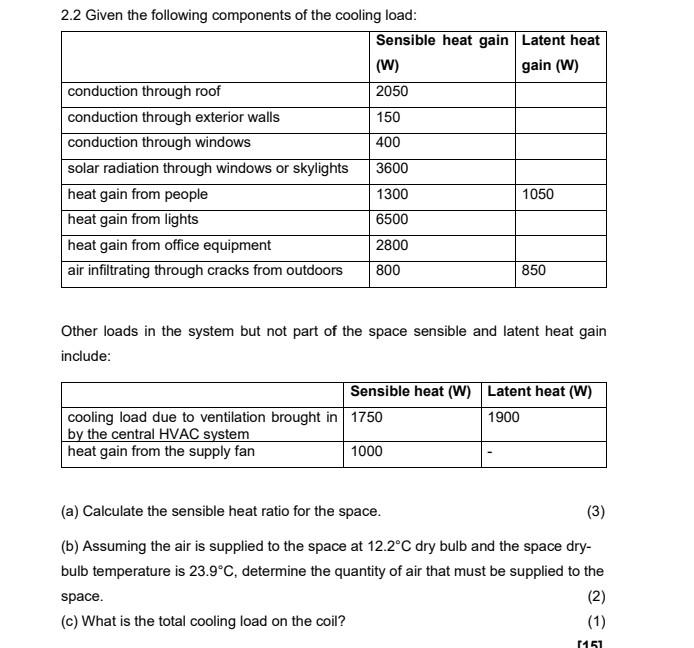 Solved 2.2 Given The Following Components Of The Cooling | Chegg.com ...