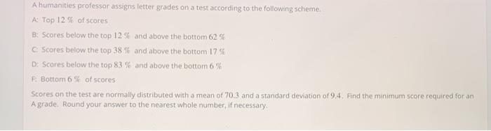 Solved A Humanities Professor Assigns Letter Grades On A | Chegg.com