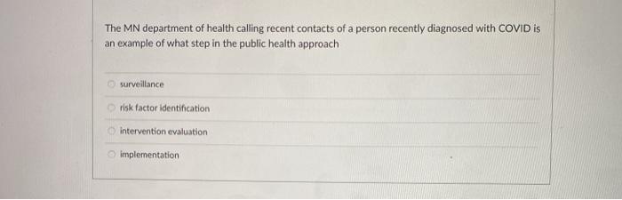 The MN department of health calling recent contacts of a person recently diagnosed with COVID is an example of what step in t