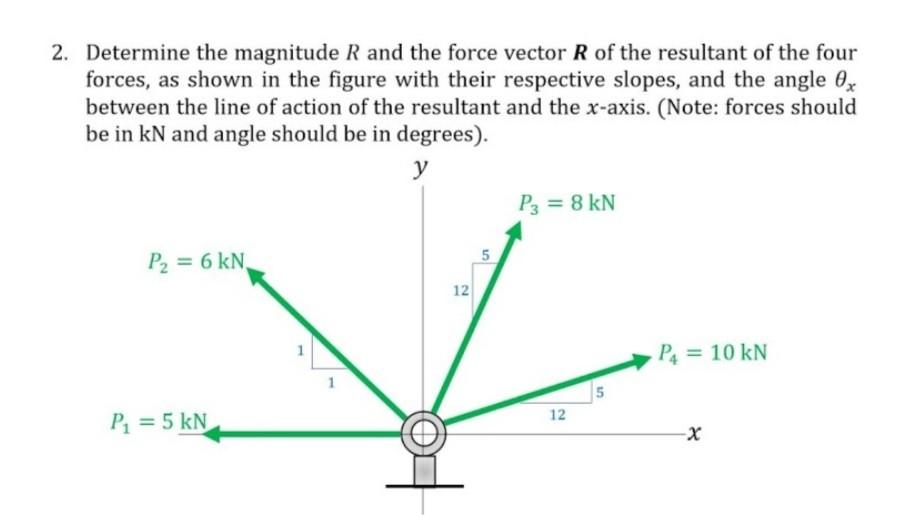 Solved Answer: Questions : - what is the magnitude of | Chegg.com