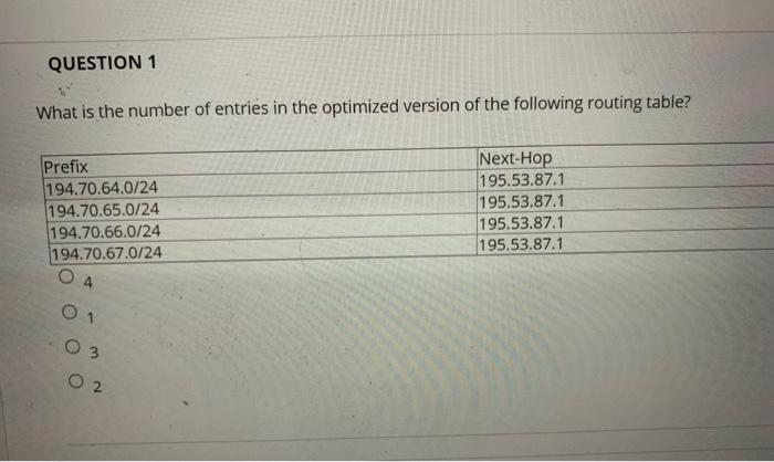 Solved QUESTION 1 What is the number of entries in the | Chegg.com