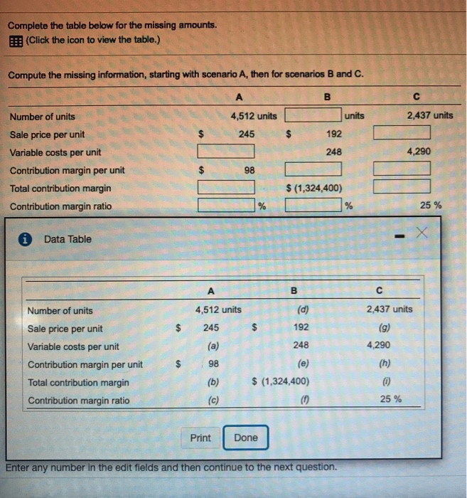 Solved Complete the table below for the missing amounts. :: | Chegg.com