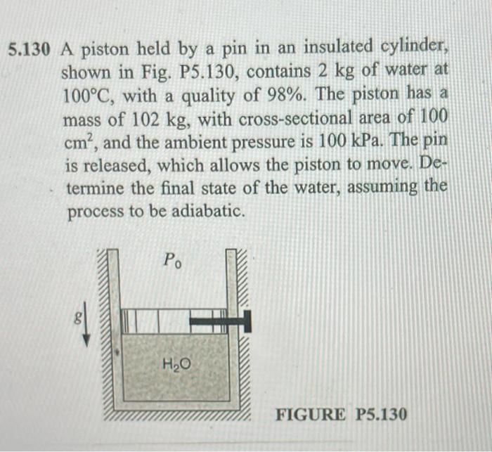 Solved 5.130 A piston held by a pin in an insulated