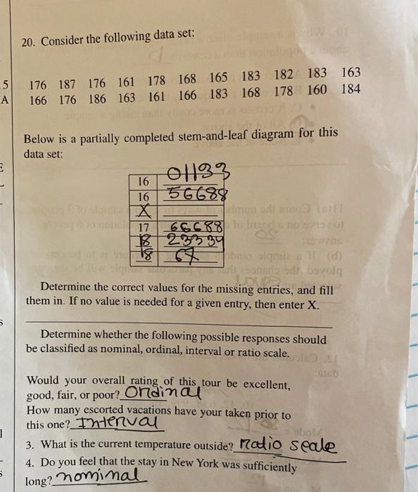 Solved 20. Consider the following data set: Below is a | Chegg.com
