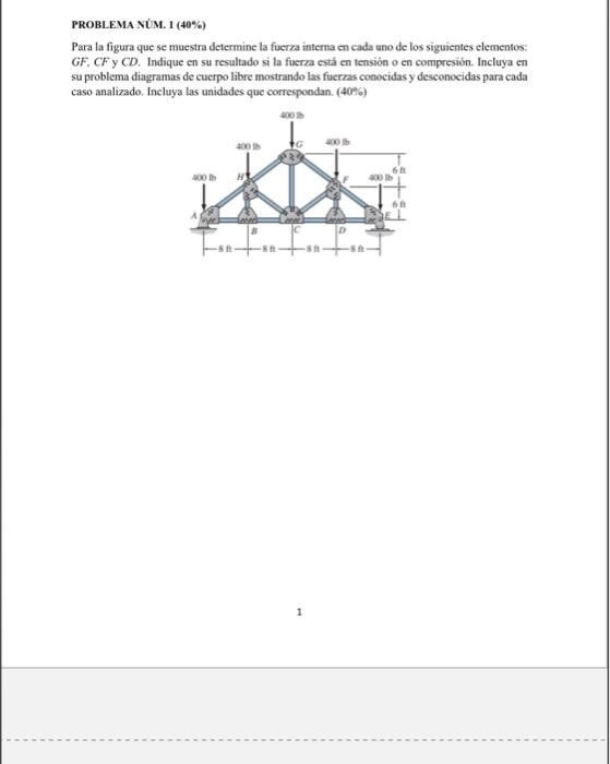 PROBLEMA NÚM. 1 (40\%) Para la figura que se muestra determine la fuerza interna en cada uno de los siguientes elementos: \(