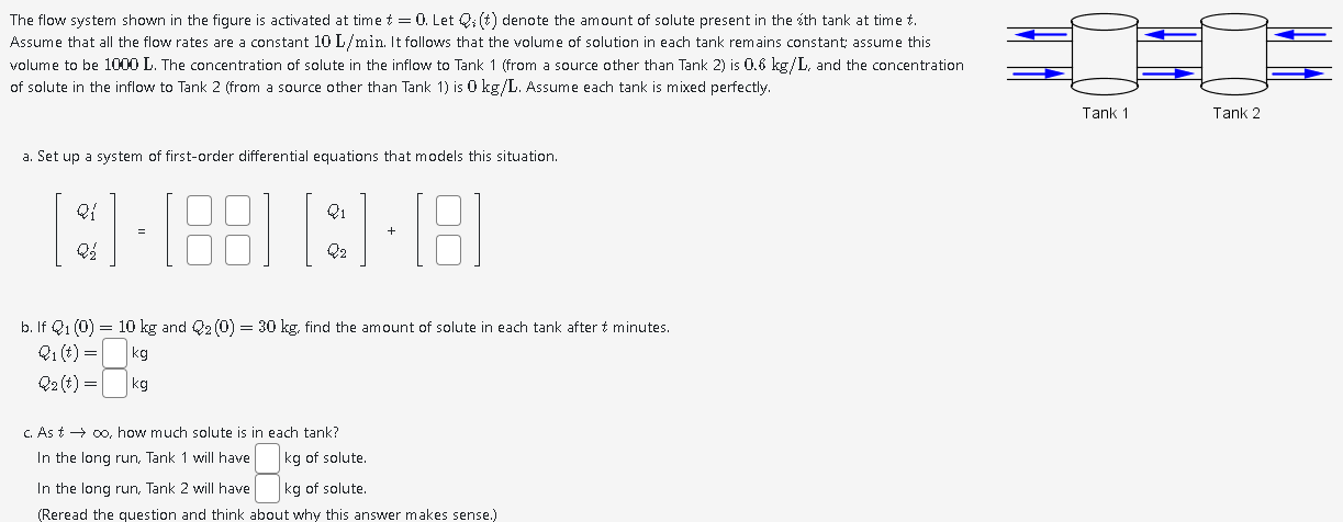Solved The flow system shown in the figure is activated at | Chegg.com