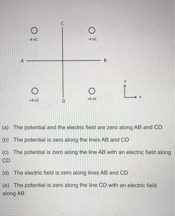 Solved (a) The potential and the electric field are zero