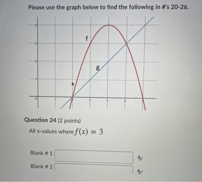 Solved Please use the graph below to find the following in | Chegg.com
