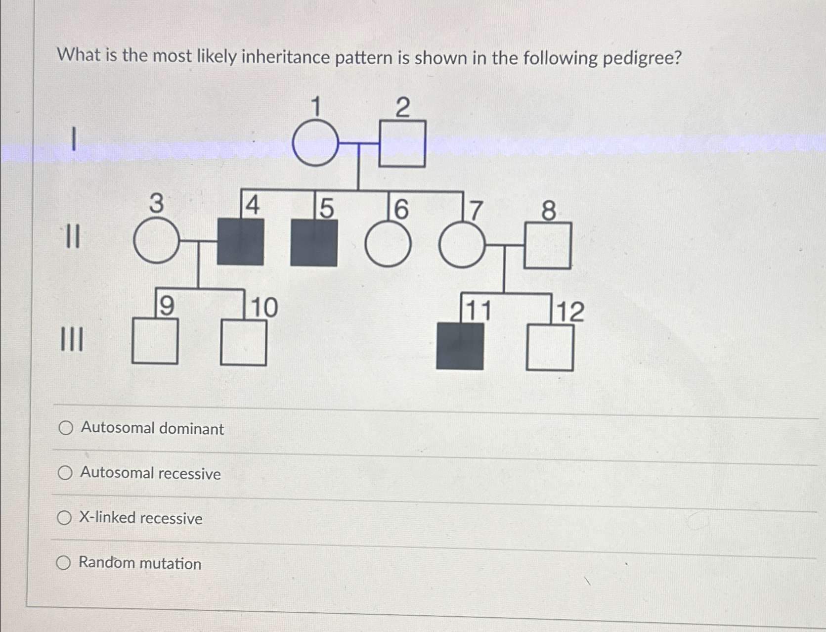 Solved What Is The Most Likely Inheritance Pattern Is Shown | Chegg.com