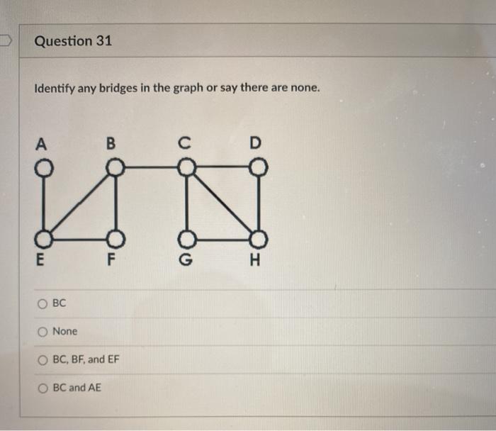 Solved Question 31 Identify any bridges in the graph or say | Chegg.com
