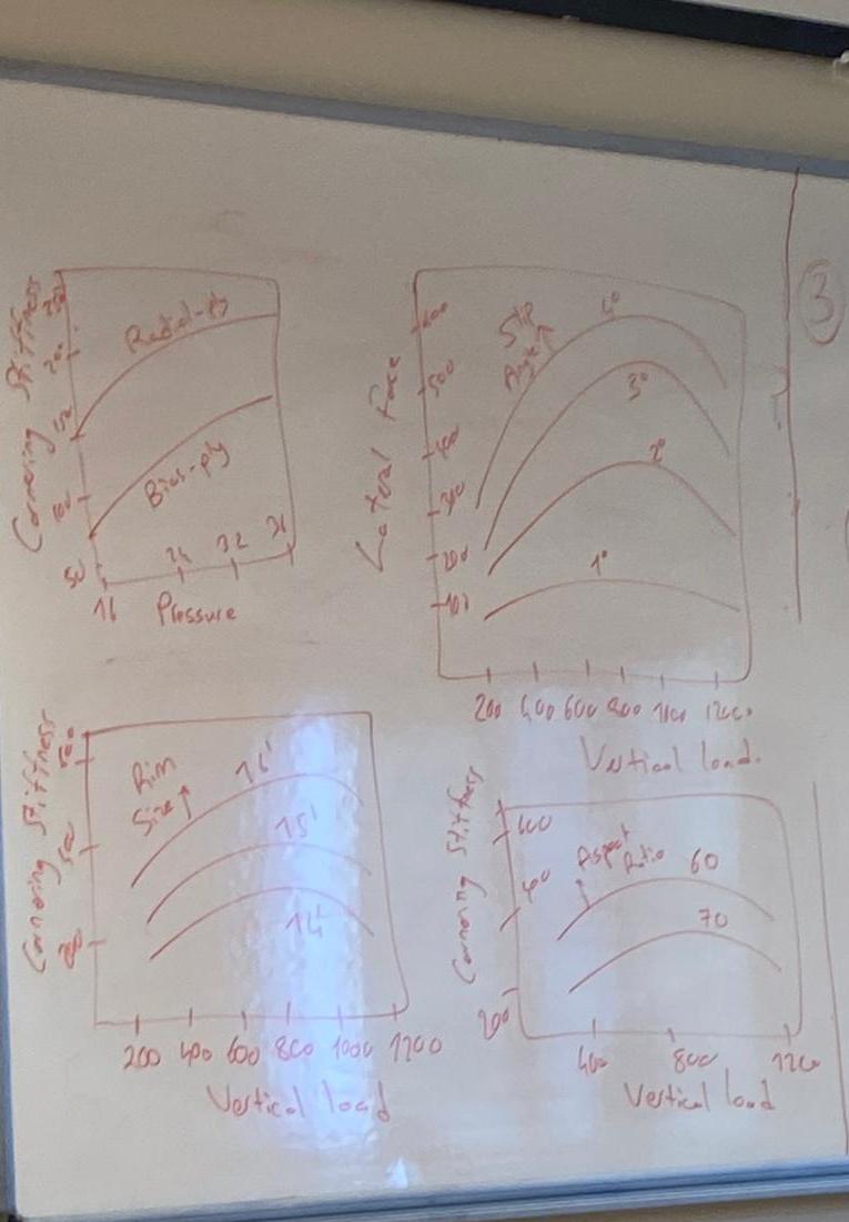 solved-can-you-explain-chart-chegg