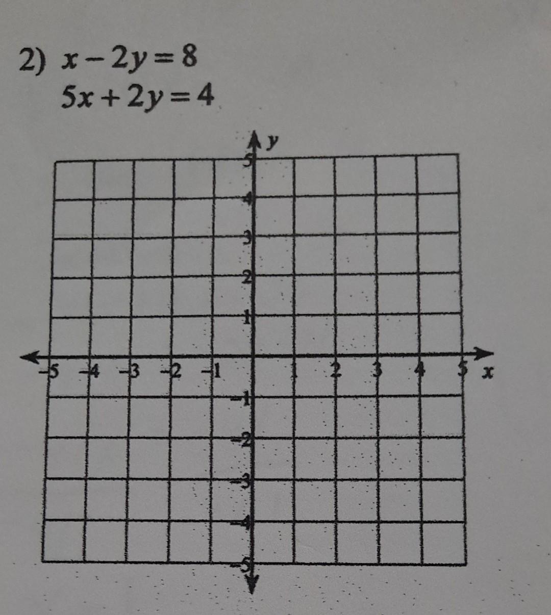 solved-x-2y-8-5x-2y-4-chegg